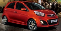 2015 Kia Picanto