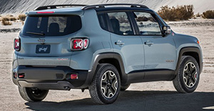 Jeep Renegade 2017 - Exterior