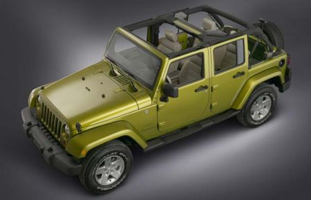New cars in the Middle East