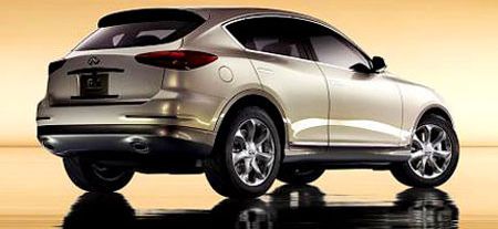 Infiniti reveals three new models in GCC