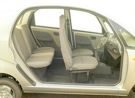 tata-nano-1-lakh-car-4.jpg