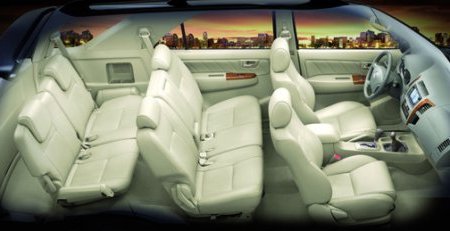 2009-toyota-fortuner-dubai-5