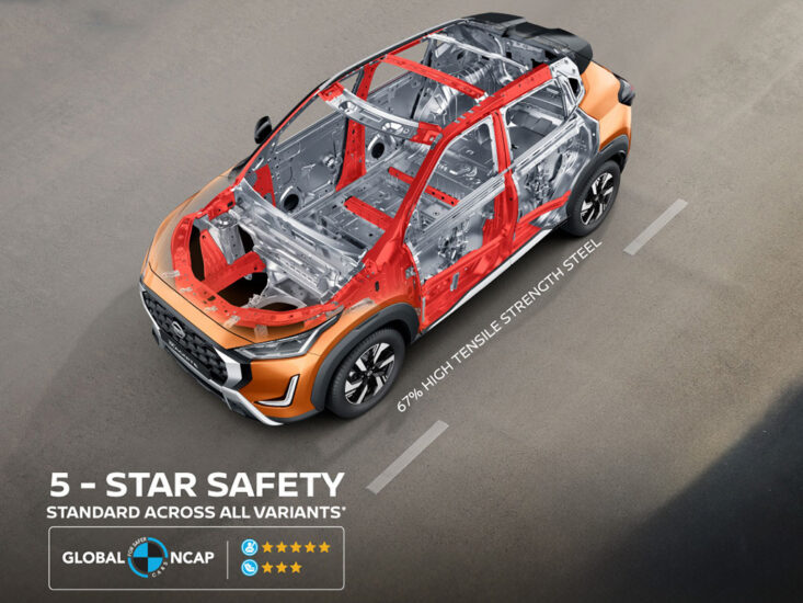 Nissan Magnite