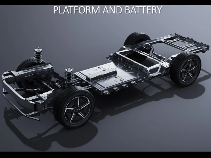 Super Hybrid System SHS